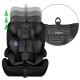 XOMAX HC02 ISOFIX Auto Kindersitz 9-36kg AUTOSITZ