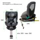XOMAX G409f ISO Standfuß ISOFIX Auto Kindersitz 0-36kg AUTOSITZ 360°Drehbar